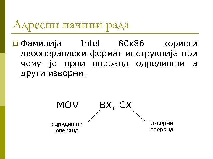 Адресни начини рада p Фамилија Intel 80 x 86 користи двооперандски формат инструкција при