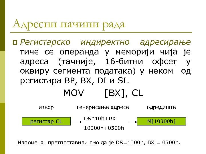 Адресни начини рада p Регистарско индиректно адресирање тиче се операнда у меморији чија је