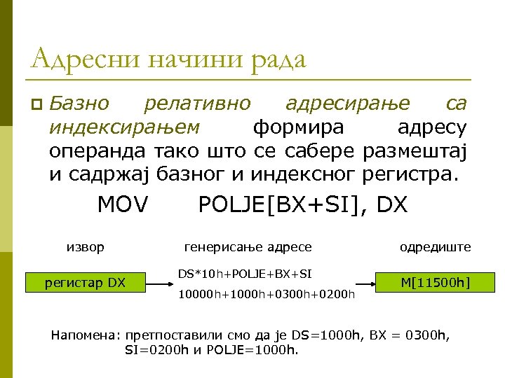 Адресни начини рада p Базно релативно адресирање са индексирањем формира адресу операнда тако што