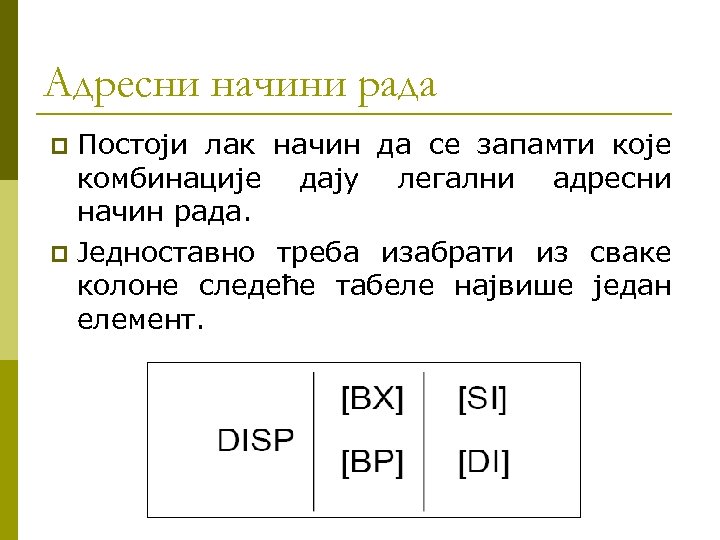 Адресни начини рада Постоји лак начин да се запамти које комбинације дају легални адресни