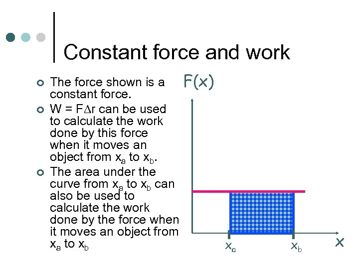 Constant force and work ¢ ¢ ¢ The force shown is a F(x) constant