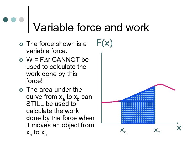 Variable force and work ¢ ¢ ¢ The force shown is a F(x) variable