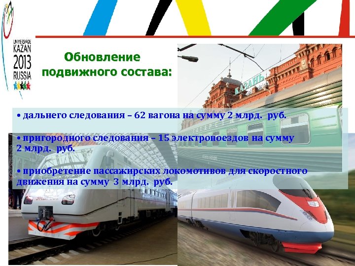 Обновление подвижного состава: • дальнего следования – 62 вагона на сумму 2 млрд. руб.