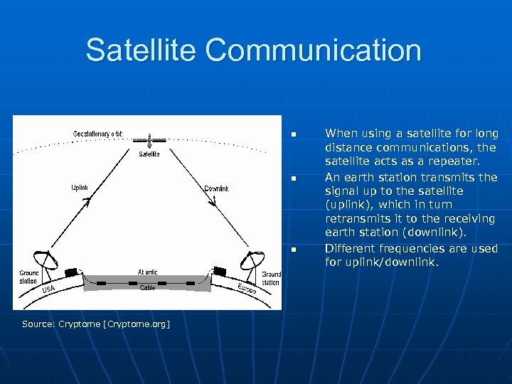 Satellite Communication n Source: Cryptome [Cryptome. org] When using a satellite for long distance
