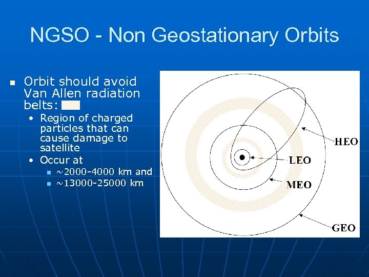 NGSO - Non Geostationary Orbits n Orbit should avoid Van Allen radiation belts: •
