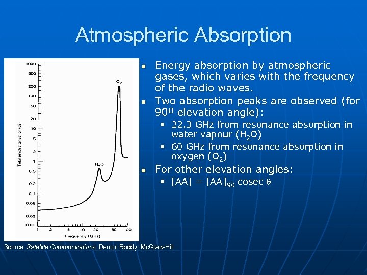 Atmospheric Absorption n n Energy absorption by atmospheric gases, which varies with the frequency