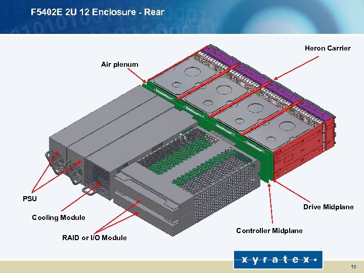 F 5402 E 2 U 12 Enclosure - Rear Heron Carrier Air plenum PSU