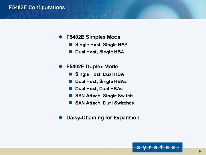 F 5402 E Configurations l F 5402 E Simplex Mode n Single Host, Single