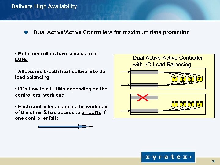 Delivers High Availability l Dual Active/Active Controllers for maximum data protection • Both controllers