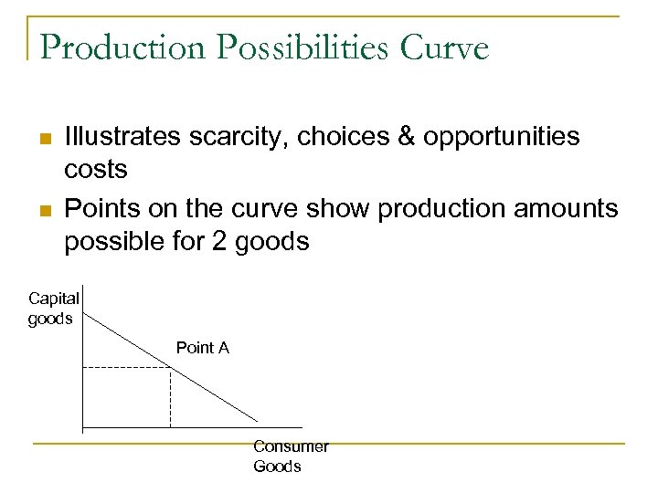 Production Possibilities Curve n n Illustrates scarcity, choices & opportunities costs Points on the