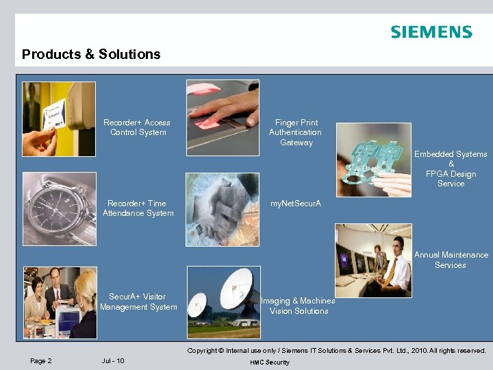 Products & Solutions Recorder+ Access Control System Finger Print Authentication Gateway Embedded Systems &