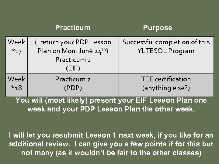Practicum Purpose Week *17 (I return your PDP Lesson Plan on Mon. June 24