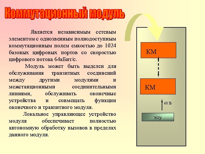  Является независимым сетевым элементом с однозвенным полнодоступным коммутационным полем емкостью до 1024 базовых