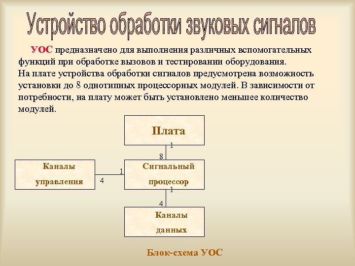  УОС предназначено для выполнения различных вспомогательных функций при обработке вызовов и тестировании оборудования.