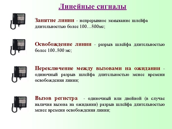 Линейные сигналы Занятие линии - непрерывное замыкание шлейфа длительностью более 100… 800 мс; Освобождение