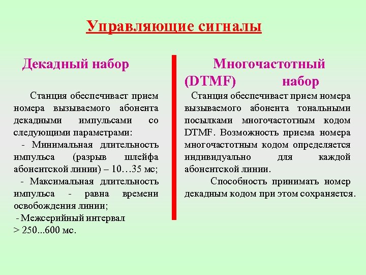 Управляющие сигналы Декадный набор Станция обеспечивает прием номера вызываемого абонента декадными импульсами со следующими