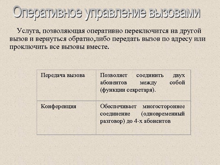 Услуга, позволяющая оперативно переключится на другой вызов и вернуться обратно, либо передать вызов