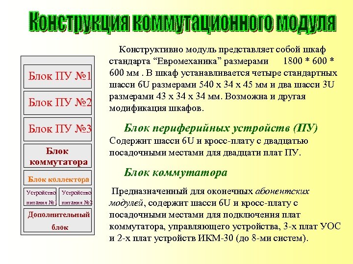 Блок ПУ № 2 Конструктивно модуль представляет собой шкаф стандарта “Евромеханика” размерами 1800 *