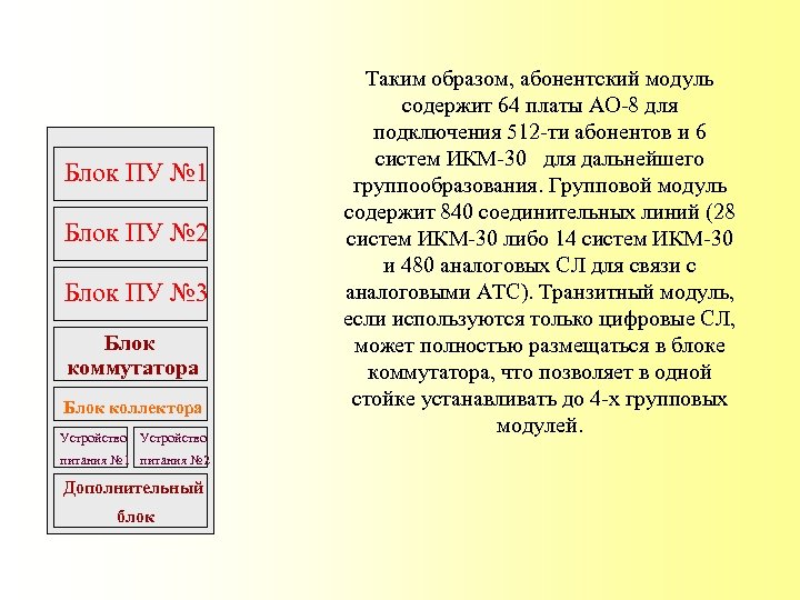 Блок ПУ № 1 Блок ПУ № 2 Блок ПУ № 3 Блок коммутатора