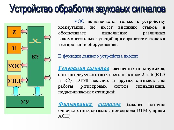  УОС подключается только к устройству коммутации, не имеет внешних стыков и обеспечивает выполнение