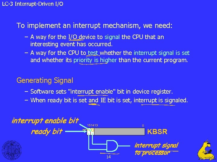 LC-3 Interrupt-Driven I/O To implement an interrupt mechanism, we need: – A way for