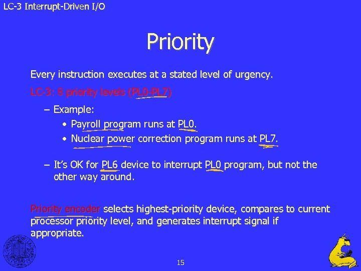 LC-3 Interrupt-Driven I/O Priority Every instruction executes at a stated level of urgency. LC-3: