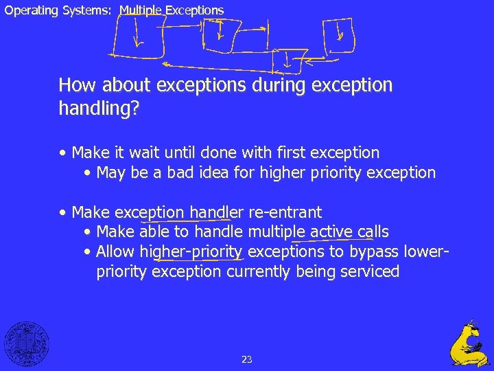 Operating Systems: Multiple Exceptions How about exceptions during exception handling? • Make it wait