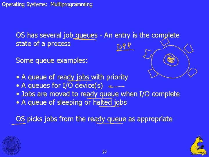 Operating Systems: Multiprogramming OS has several job queues - An entry is the complete