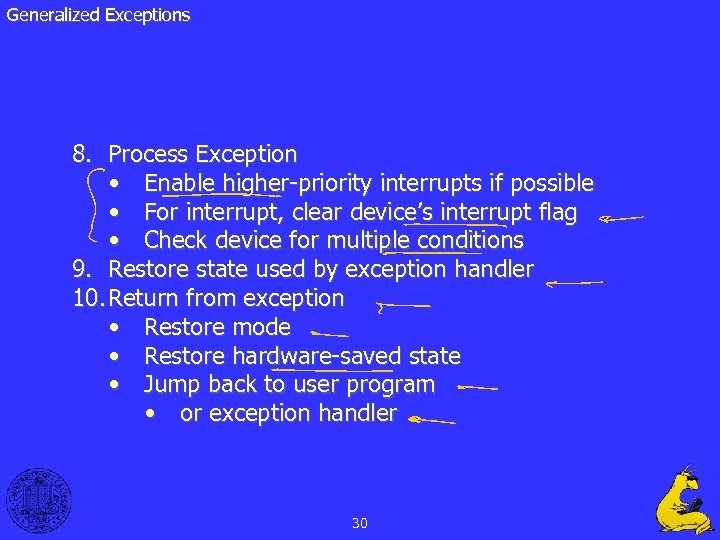 Generalized Exceptions 8. Process Exception • Enable higher-priority interrupts if possible • For interrupt,