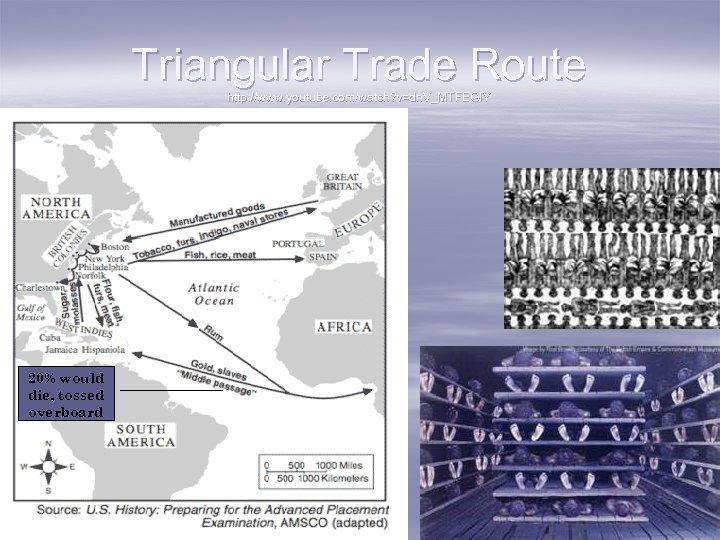 Triangular Trade Route http: //www. youtube. com/watch? v=dn. V_MTFEGIY 20% would die, tossed overboard