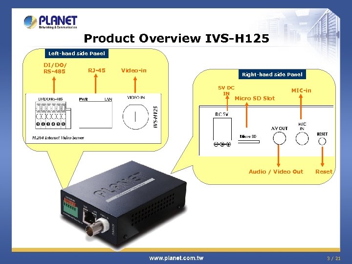 Product Overview IVS-H 125 Left-hand side Panel DI/DO/ RS-485 RJ-45 Video-in Right-hand side Panel