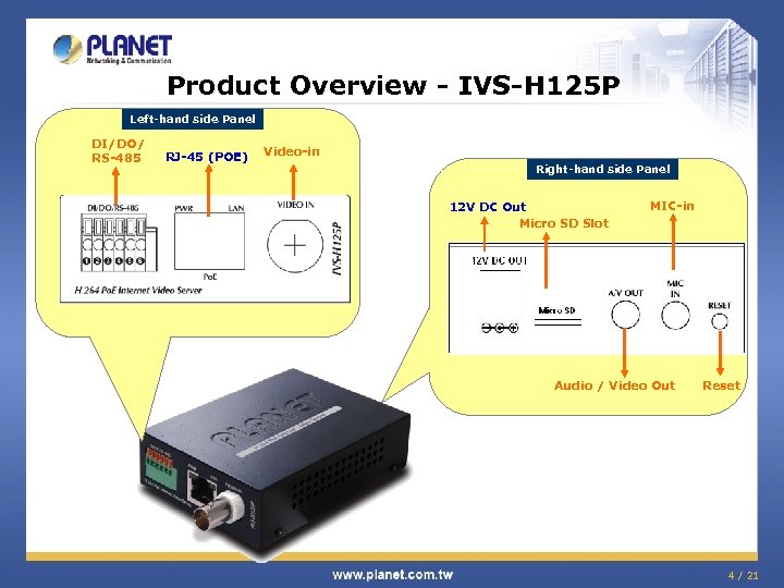 Product Overview - IVS-H 125 P Left-hand side Panel DI/DO/ RS-485 RJ-45 (POE) Video-in