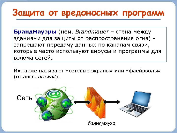 Защита от вредоносных программ Брандмауэры (нем. Brandmauer – стена между зданиями для защиты от