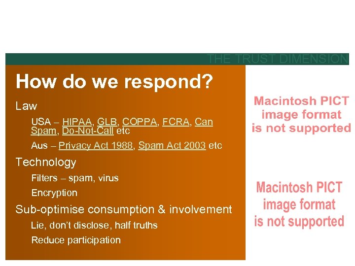 THE TRUST DIMENSION How do we respond? Law USA – HIPAA, GLB, COPPA, FCRA,