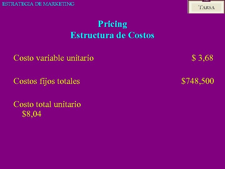 ESTRATEGIA DE MARKETING Pricing Estructura de Costos Costo variable unitario Costos fijos totales Costo