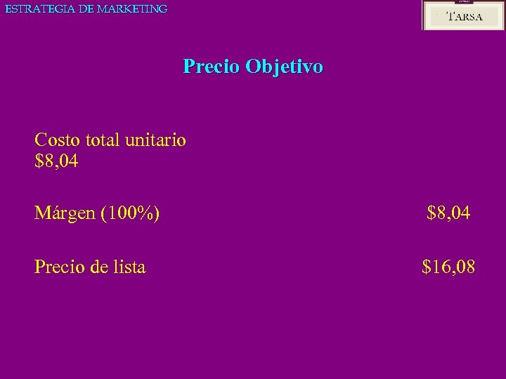 ESTRATEGIA DE MARKETING Precio Objetivo Costo total unitario $8, 04 Márgen (100%) $8, 04