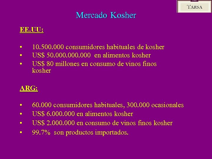 Mercado Kosher EE. UU: • • • 10. 500. 000 consumidores habituales de kosher
