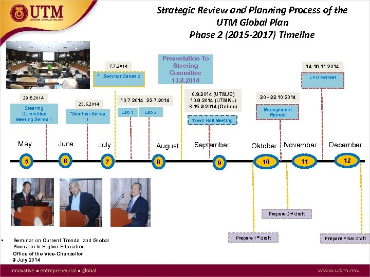 Strategic Review and Planning Process of the UTM Global Plan Phase 2 (2015 -2017)