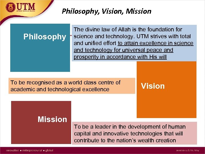 Philosophy, Vision, Mission Philosophy The divine law of Allah is the foundation for science