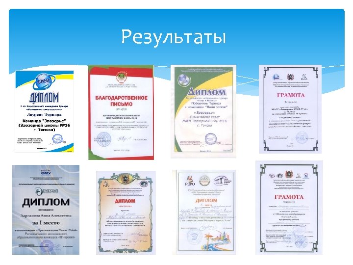 Результаты 