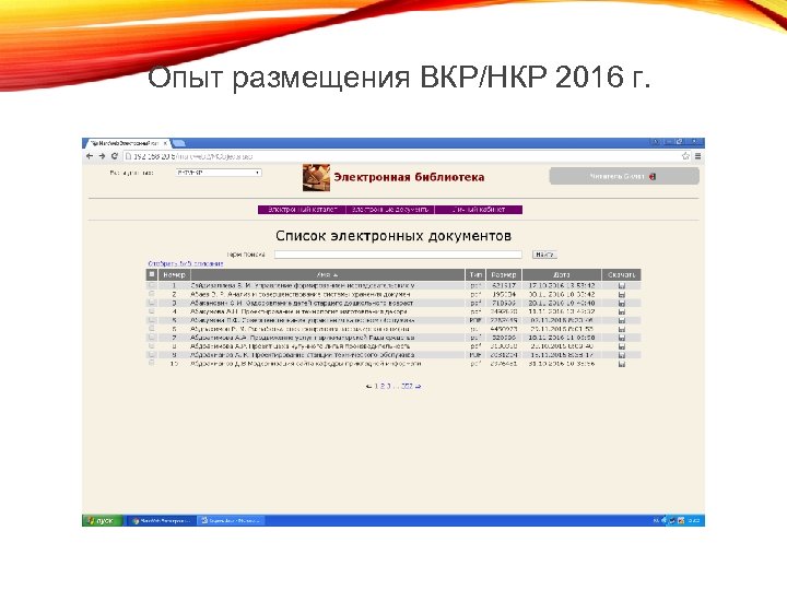 Опыт размещения ВКР/НКР 2016 г. 