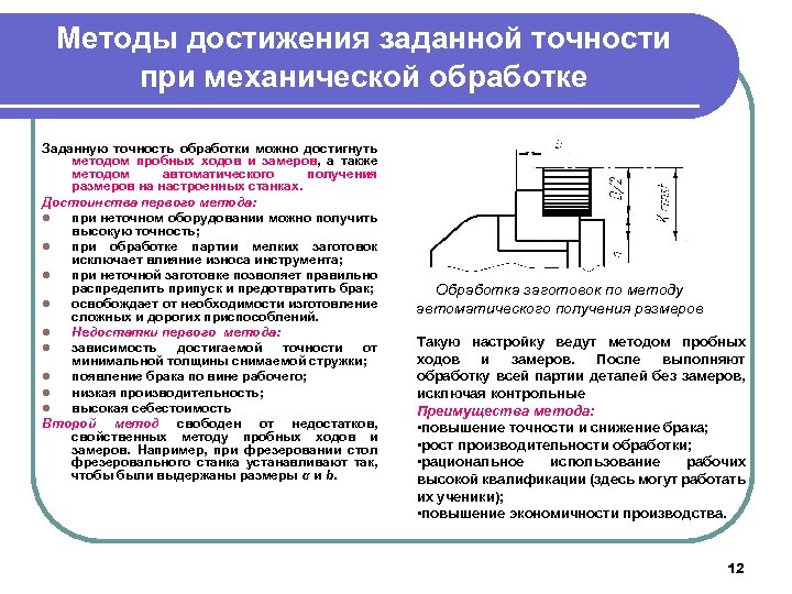 Методы достижения заданной точности при механической обработке Заданную точность обработки можно достигнуть методом пробных