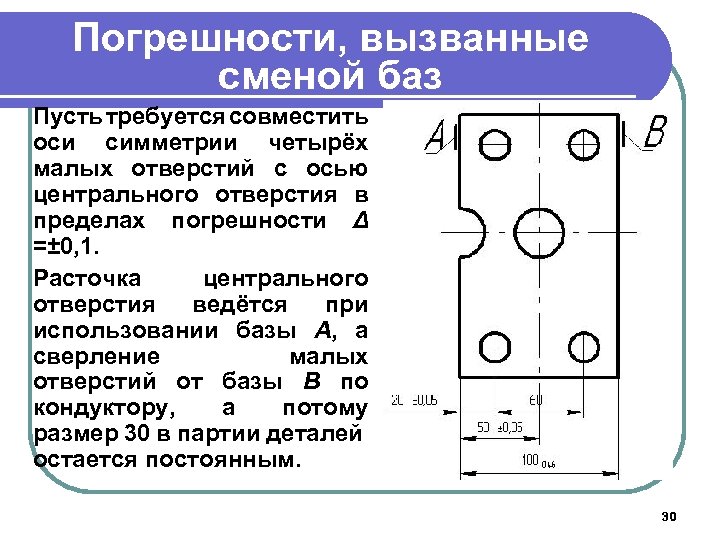 Допустимая погрешность в чертежах