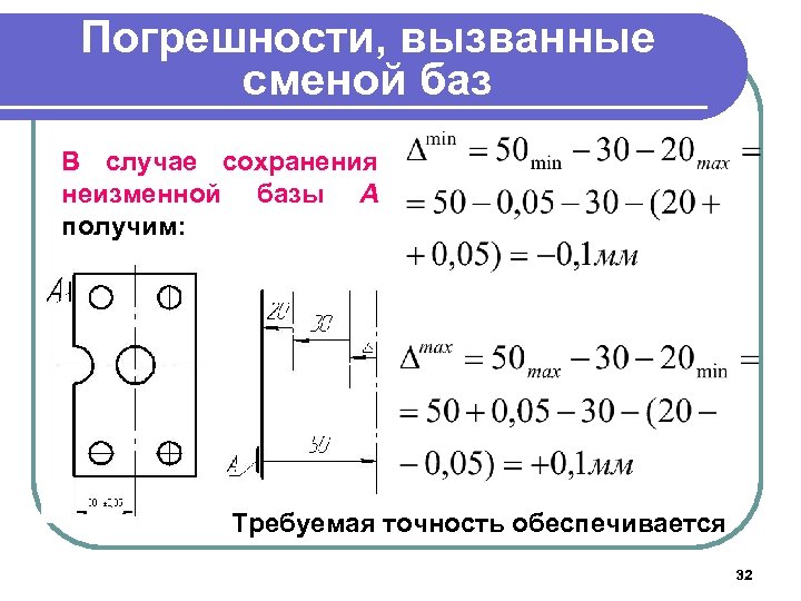 Погрешности, вызванные сменой баз В случае сохранения неизменной базы А получим: Требуемая точность обеспечивается