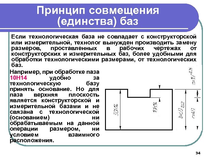 Технологическая база