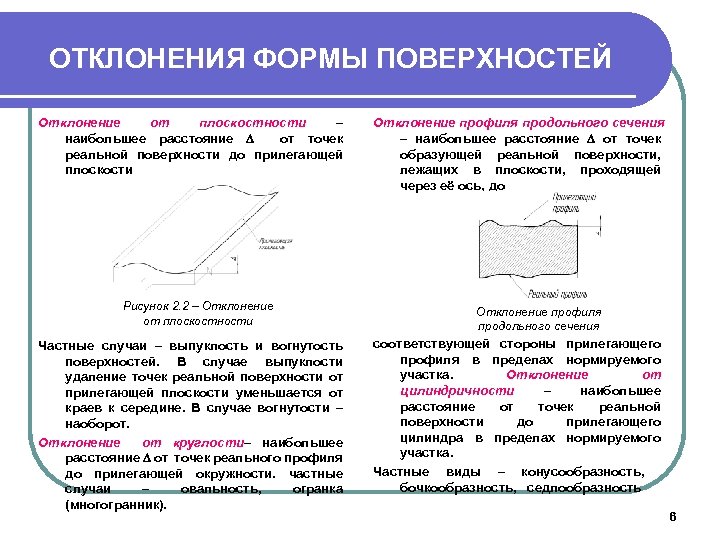 ОТКЛОНЕНИЯ ФОРМЫ ПОВЕРХНОСТЕЙ Отклонение от плоскостности – наибольшее расстояние от точек реальной поверхности до