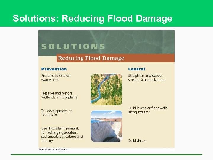 Solutions: Reducing Flood Damage 