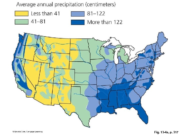 Fig. 13 -4 a, p. 317 