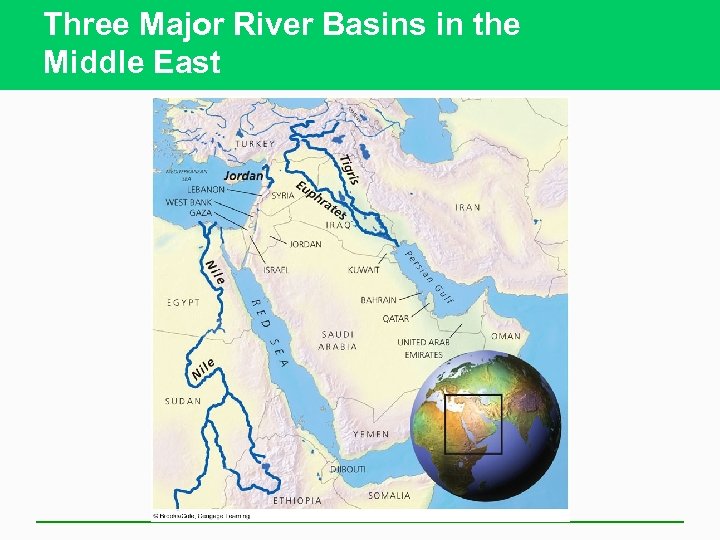 Three Major River Basins in the Middle East 