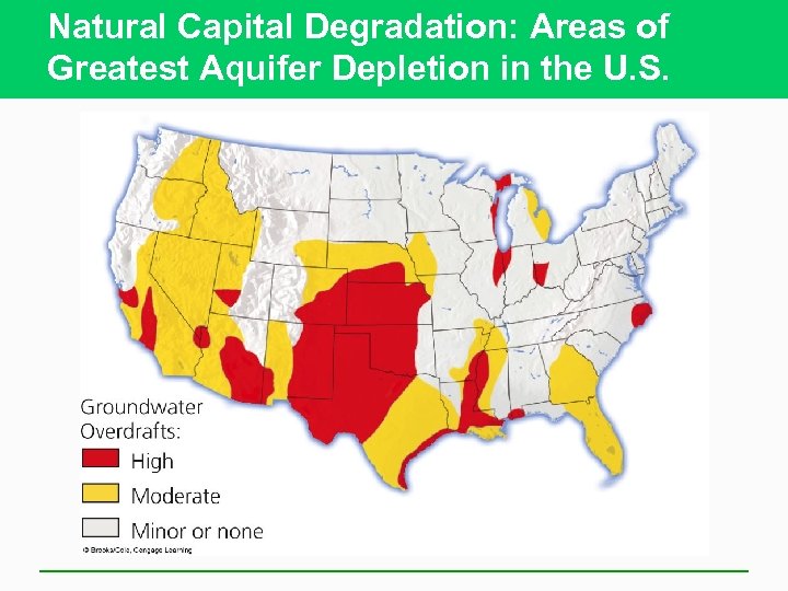 Natural Capital Degradation: Areas of Greatest Aquifer Depletion in the U. S. 